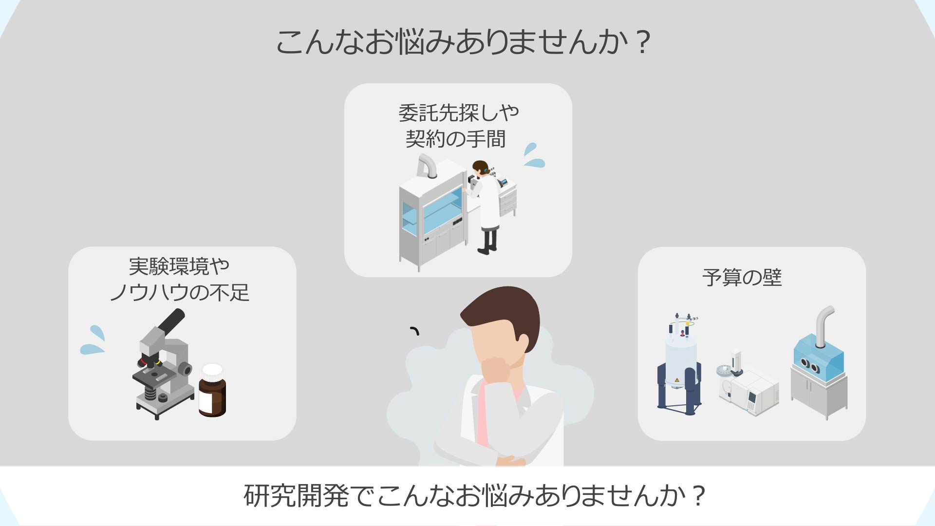 アニメーション